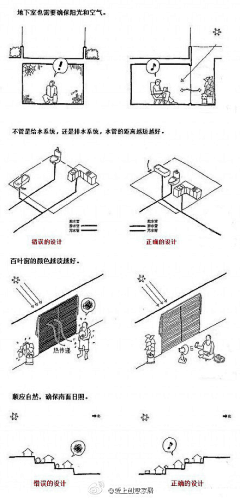 不是莫然采集到家装