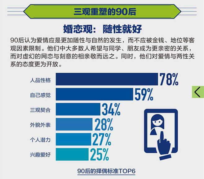 在此背景下，华扬数字营销研究院联合亚洲第...