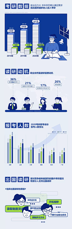 殷凤娇采集到文字由走