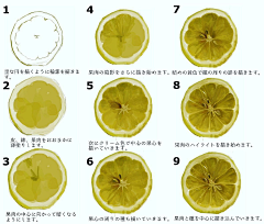 糖小咏采集到原画教程步骤