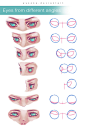 How To Draw Eyes In Angles by wysoka