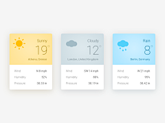 ANT小蚂蚁采集到UI—天气APP