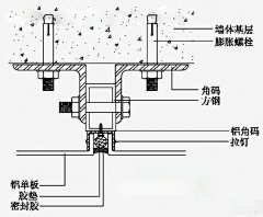 KgVQQwGZ采集到施工过程