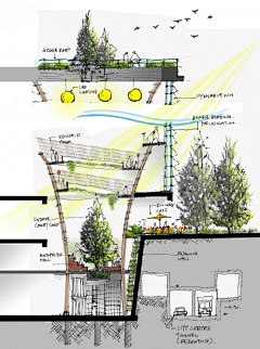 fFd4IYtF采集到建筑设计