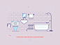 Everyday bathroom illustrations real pixels