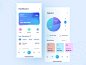 Dompetku - App Design app banking app chart clean diagram exchange figma finance financial ios mobile money split bill statistic transaction ui ux wallet walletapp withdraw