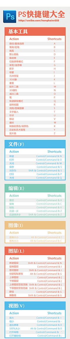 GaryT采集到道/法