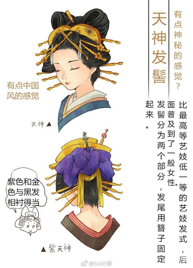 艺妓的发髻科普教程！    #绘画学习#