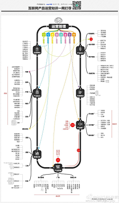 采花贼一采集你喜欢的声音采集到网商