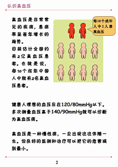 yufree采集到医学漫画