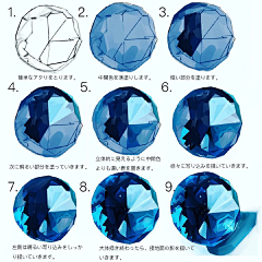 糖小咏采集到原画教程步骤