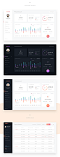 Engine Dashboard - Personal Account Redesign Concept : Personal account for internet provider (Redesign concept)