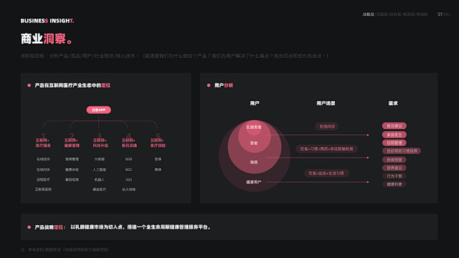 请验证邮箱后查看原图