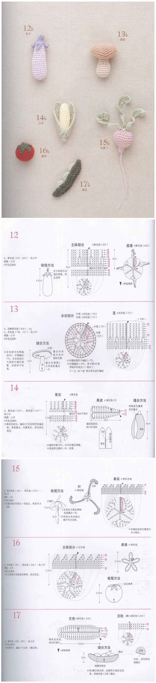 各种蔬菜的迷你版，你会选择放在哪里呢。 ...