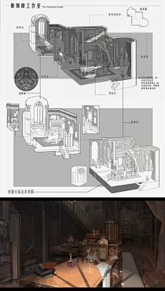 monkey2采集到建筑（规划）