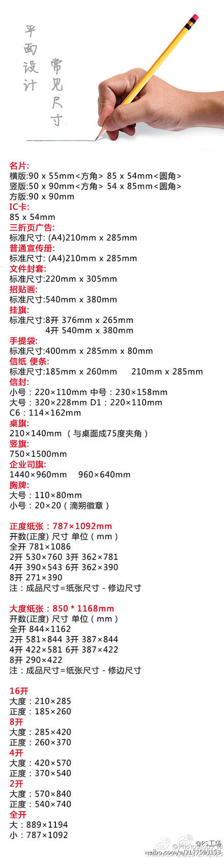 平面设计常用尺寸