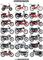 Vintage Honda Motorcycles: 