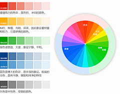 会跑的鱼采集到形态美