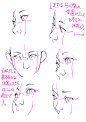 #講座 「目と顔のバランスを考える。」 - toshi的漫画