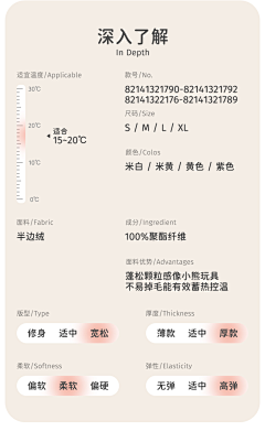 Joyann杨采集到商品信息