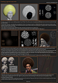 Creating a Game Ready Afro., Baj Singh : Tutorial showing how to create a game ready afro.
