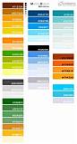 平面设计：网页配色方法探讨 | 火星网－中国领先的数字艺术门户