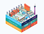 RTC Economic Development : It's a isometric graphics that I created for the Regional Transportation Commission of Southern Nevada. The illustration shows four periods of development.