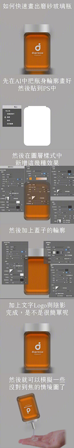 ♚独冫酒半杯采集到学习