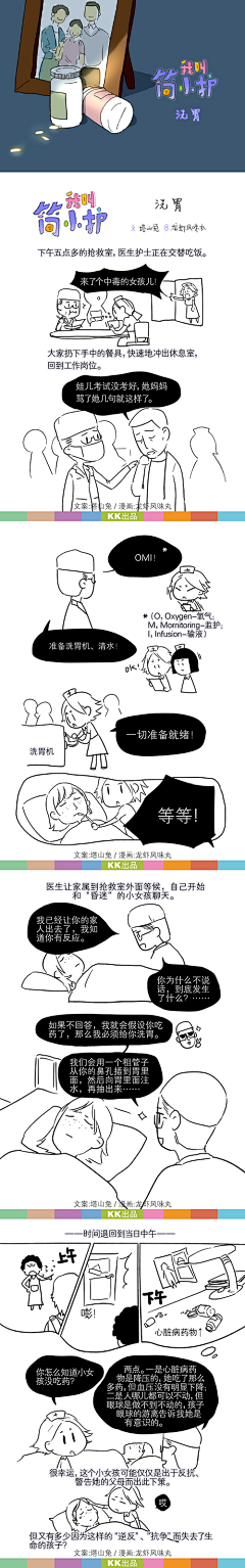 九条橙采集到KK 医学漫画