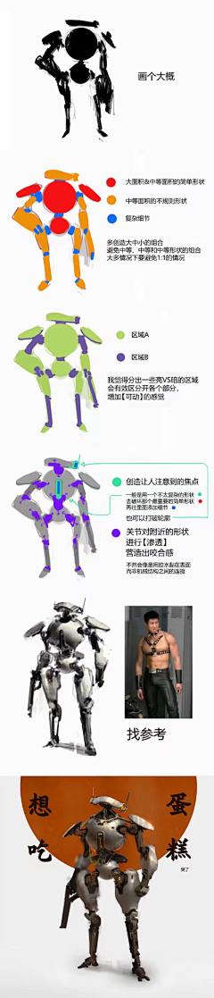 晓木f采集到教学，过程