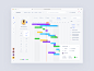 Task Boards 任务版 任务线 时间线 dataline