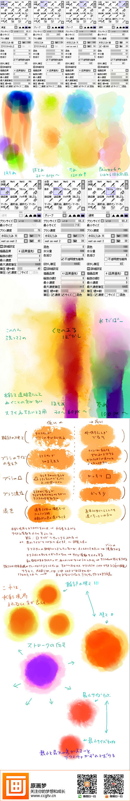 SAI 透明水彩風ブラシ（笔刷设置），p...