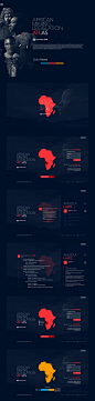 African Mining Legislation Atlas Web Design on Behance