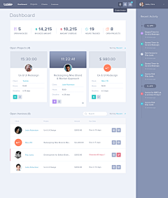 lwjlee采集到Web.Dashboard