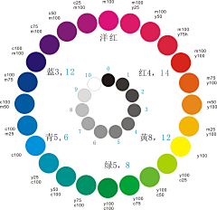 榆城古風采集到色彩