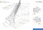 LOFT阁楼楼梯，二楼楼梯尺寸解析图。木结构L型转角式。设计参考。