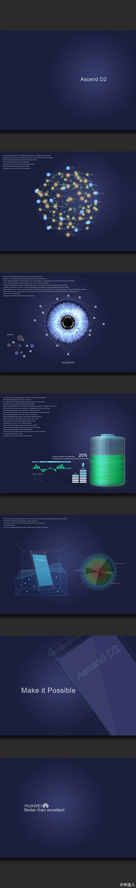 最近做的一个华为创意设计，以科技感作为场...
