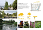 奥雅重庆儿童公园景观设计方案文本-线计网