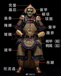 墨离经采集到服饰