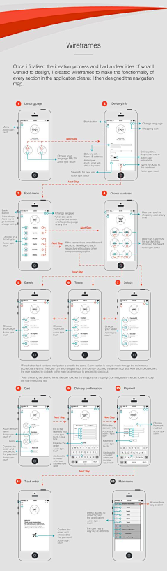 时代在照唤采集到Framework