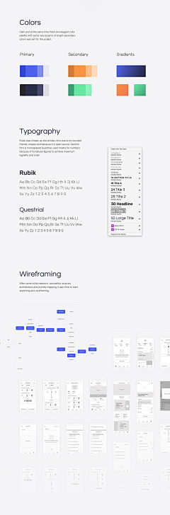 Grayfoam采集到App_UI设计效果展示