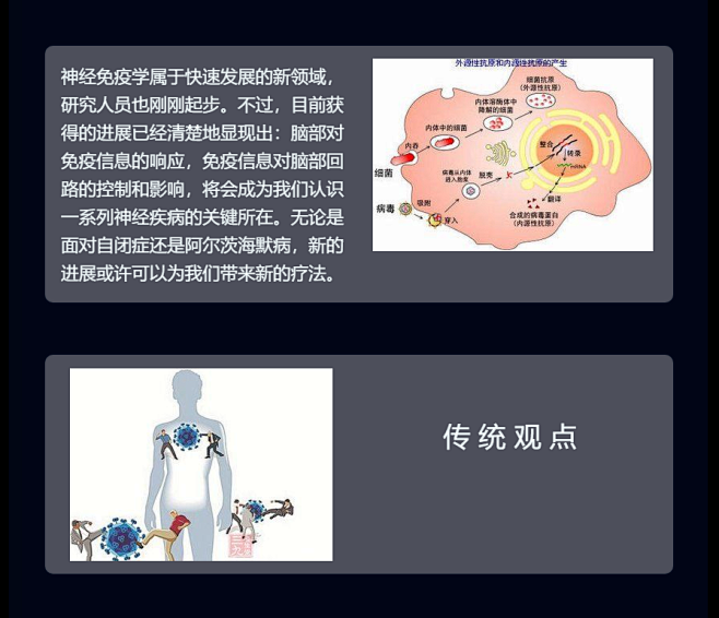 360人体健康云卫士 [http://1...