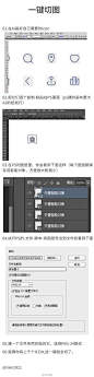 #UI中国·精品教程推荐#《一键切图》PS的自带的“脚本”功能可以对在AI里画的多个icon一键批处理，无论是icon，线，按钮，图标，角标，阴影...都可以一丝不差的从最边缘切出来单独保存。作者：@rain1911
