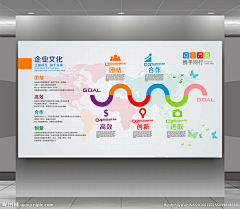 AwakeL采集到PPT单页