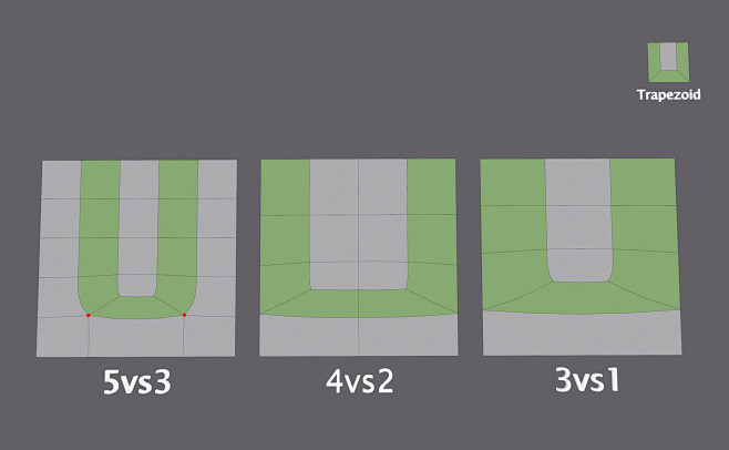 Topology Pattern Sol...