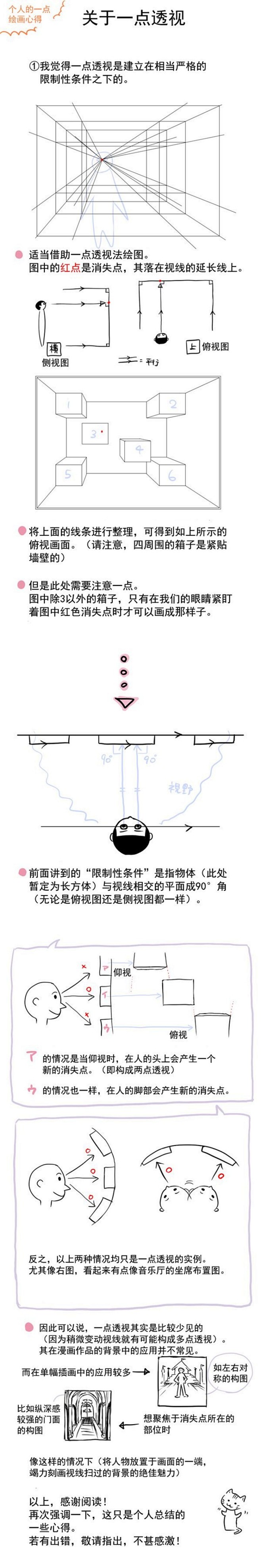 【一点透视教程】一点透视教程，从初阶理解...