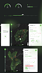 Data Lake for Energy & Utilities : Application that can be used for Operations Management Platforms, Network Operations Centres and Asset Management Platforms. It’s even more, as thanks to the app we consolidate and visualise data for metering, monito