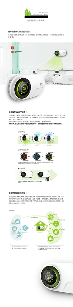 娃朴采集到创意点