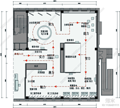 阿杜VS齐伦峰采集到平面图