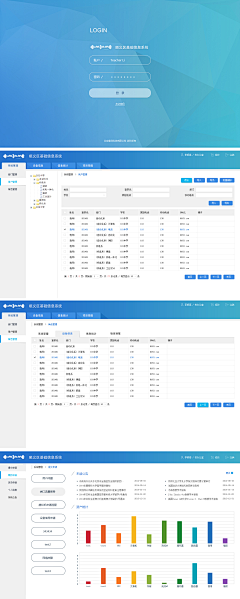 lucky_nyh采集到后台管理系统